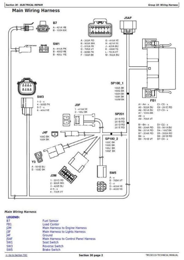 TM138119-3.jpg John Deere X390 X394 Lawn Repair Service Manual