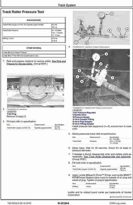 John Deere 3156G Loader Service Repair Manual John Deere 3156G Loader Service Repair Manual - Image 4