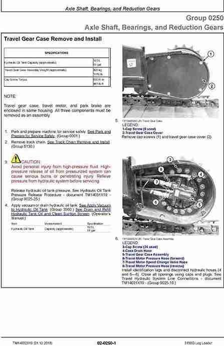 John Deere 3156G Loader Service Repair Manual John Deere 3156G Loader Service Repair Manual - Image 2