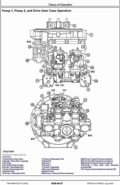John Deere 2156G, 2156GLC Operation Test Manual - Image 4