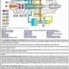 TM14045X19-608.jpg John Deere 2156G, 2156GLC Operation Test Manual