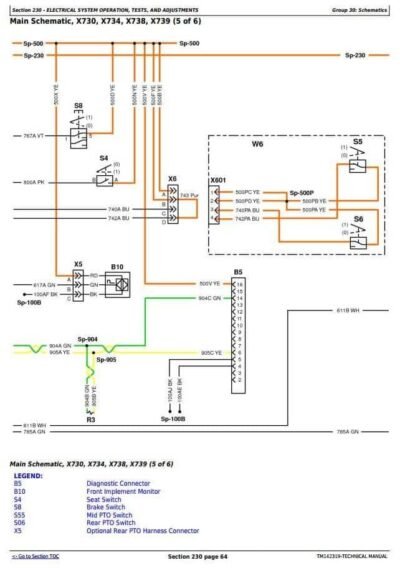 John Deere X710 X730 X739 Technical Service Manual - Image 3