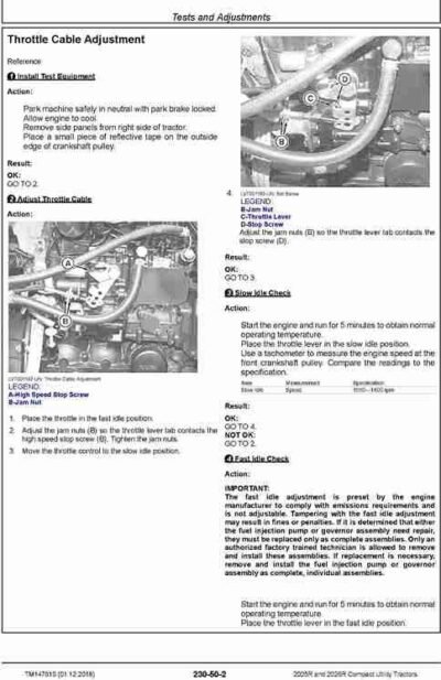 John Deere 2025R, 2026R Compact Utility Tractors Service Manual - Image 2