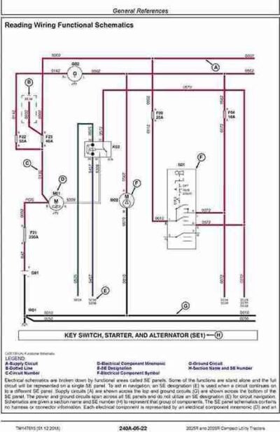 John Deere 2025R, 2026R Compact Utility Tractors Service Manual - Image 3