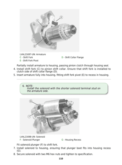 John Deere HPX615E Gator Utility Vehicles Repair Service Manual - Image 3