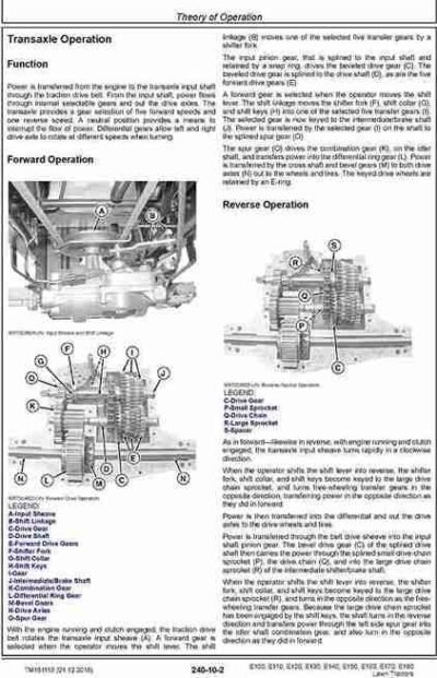 John Deere E110 E120 E130 Tractors Repair Manual - Image 2