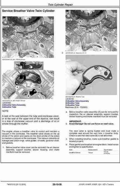 John Deere X116R 107H Tractors Service Repair Manual - Image 2