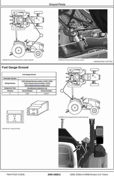 John Deere 3025E 3038E Utility Tractors Repair Manual - Image 2