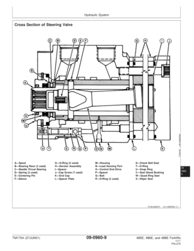 John Deere 485E, 486E, 488E Forklift Repair Technical Manual - Image 2