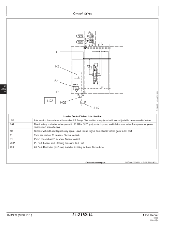John Deere 1158 Forwarder Repair Technical Manual TM John Deere 1158 Forwarder Repair Technical Manual TM - Image 4