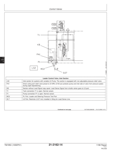 John Deere 1158 Forwarder Repair Technical Manual - Image 4