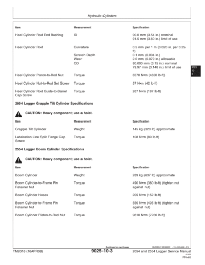 John Deere 2054, 2554 Logger Repair Technical Manual - Image 3