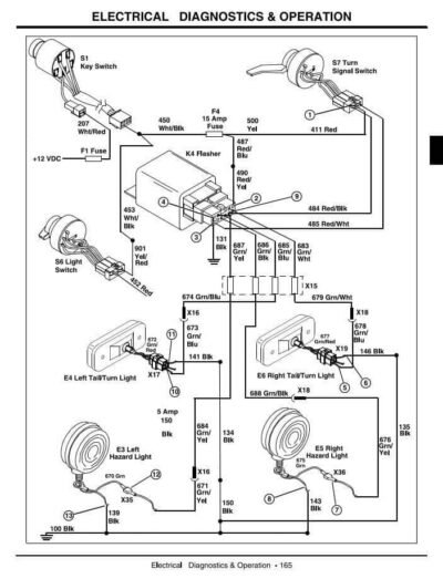 John Deere 790 Tractors Technical Service Manual - Image 3
