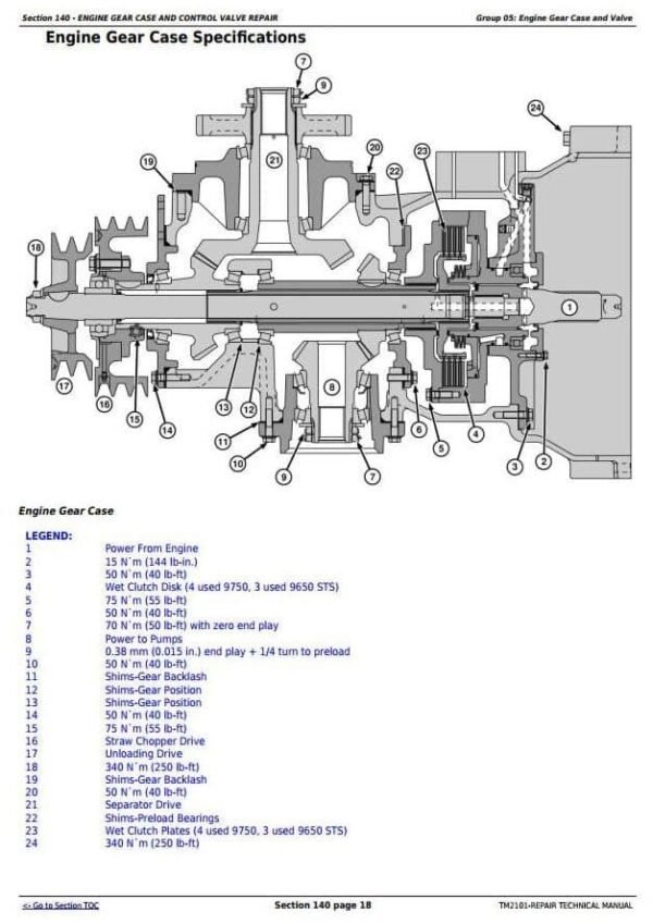 TM2101-3.jpg John Deere 9650STS Combines Service Repair Manual