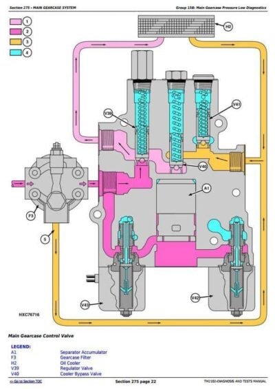 John Deere 9650STS Diagnosis Service Manual - Image 4