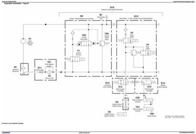 John Deere 9650STS Diagnosis Service Manual - Image 3