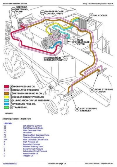 John Deere 9560 9660 Combines Diagnostic Operation Manual - Image 2