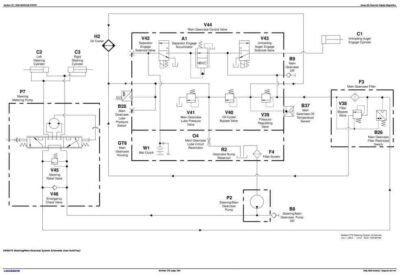 John Deere 9560 9660 Combines Diagnostic Operation Manual - Image 3