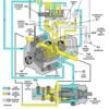 TM2172-2.jpg John Deere 9660 CTS Diagnostic Operation Manual