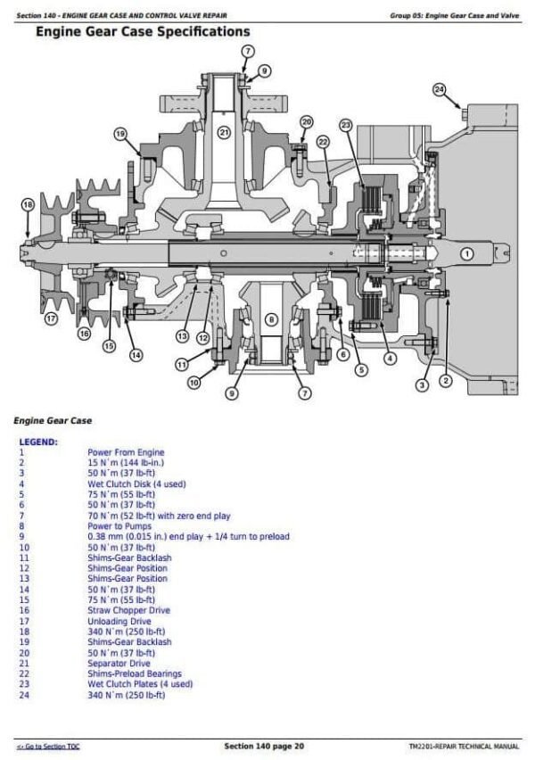 TM2201-4.jpg John Deere 9560i 9880 9880i STS Repair Manual