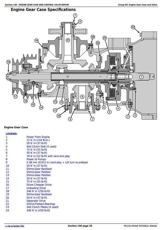 John Deere 9560i 9880 9880i STS Repair Manual John Deere 9560i 9880 9880i STS Repair Manual - Image 2