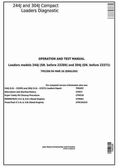 John Deere 244J Diagnostic Service Manual