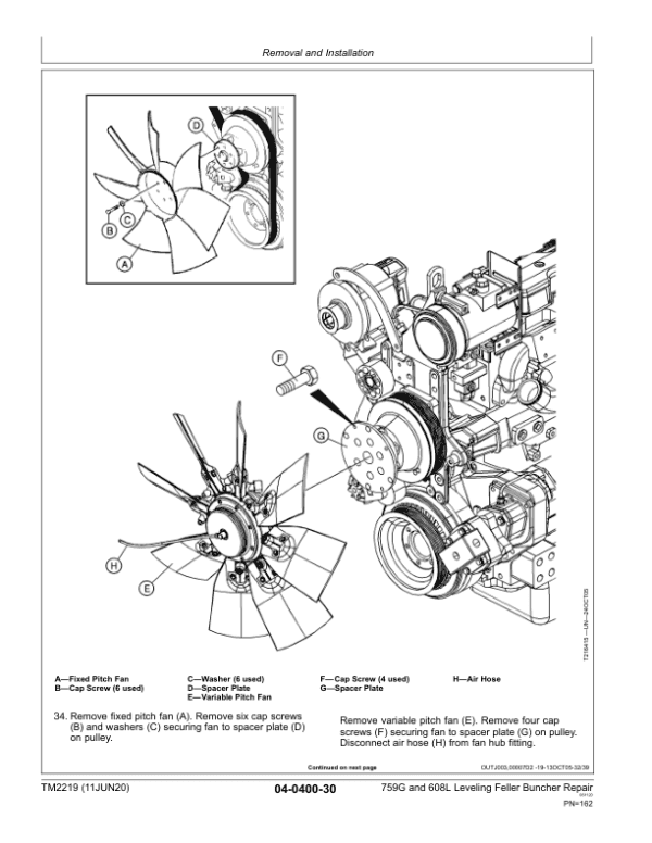 John Deere 759G, 608L Feller Buncher Repair Technical Manual John Deere 759G, 608L Feller Buncher Repair Technical Manual - Image 4