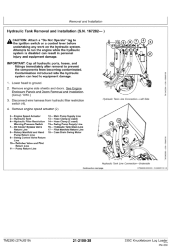 John Deere 335C Knuckleboom Log Loader Repair Technical Manual - Image 4