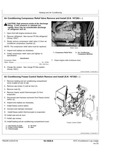 John Deere 473C Knuckleboom Log Loader Repair Technical Manual - Image 3