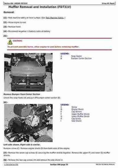 John Deere X500 X534 X540 Lawn Tractor Service Manual - Image 4
