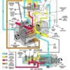 John Deere Combines W540 C670 Diagnostic Manual