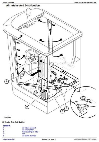 John Deere 1450 1550 1550CWS Combines Diagnosis Service Manual - Image 2