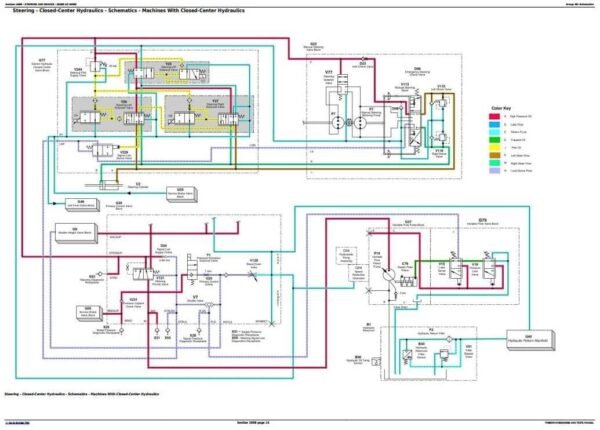 TM803919-4.jpg John Deere S540 S680 S690 Combine Diagnostic Service Manual