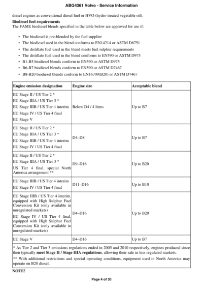 VOLVO ABG4361 WHEELED PAVER SERVICE Repair Manual - Image 3