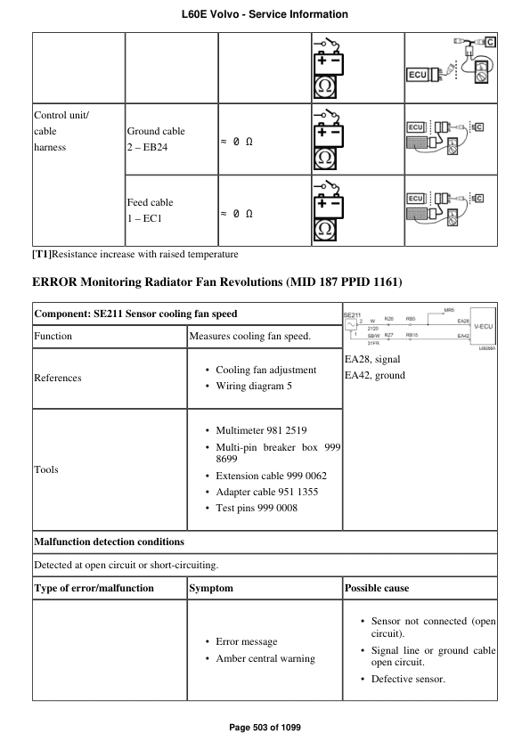 Kubota L245DT Tractor Operator Manual Kubota L245DT Tractor Operator Manual - Image 2