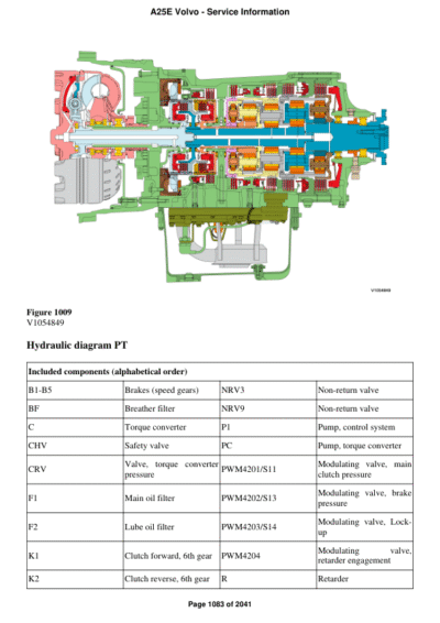 Volvo A25e Dump Truck Service Repair Manual - Image 2