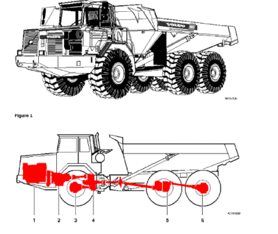 Volvo A40g Articulated Hauler Repair Manual - Image 2