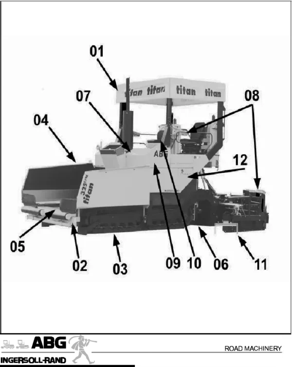 Volvo-ABG-225-325-Operation-Maintenance-Manual.webp Volvo ABG 225-325 Operator Manual