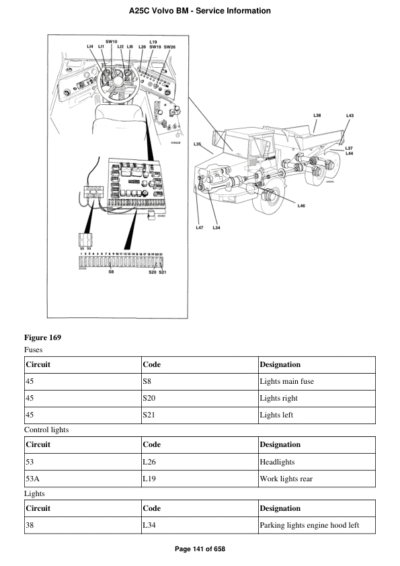 Volvo BM A25c Articulated Dump Truck Repair Manual - Image 2