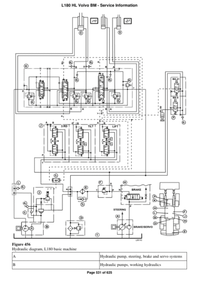 Volvo BM L150 Wheel Loader Service Parts Catalog PDF Manual - Image 2