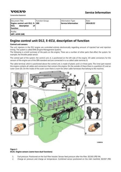 Volvo Bl60b Backhoe Service Repair Manual - Image 2