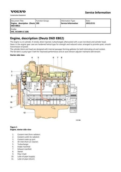 Volvo Bl61b Backhoe Loader Service Parts Pdf - Image 3