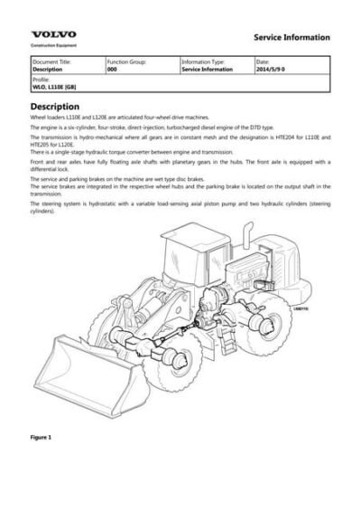 Volvo Bl70 Backhoe Loader Service Parts Manual - Image 2