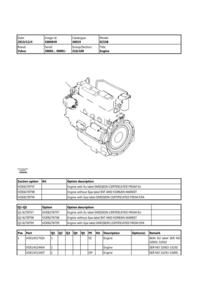 Volvo Bl70 Backhoe Loader Service Parts Manual - Image 3