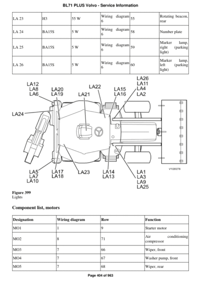 Volvo Bl71 Plus Backhoe Loader Service Parts Manual - Image 3