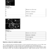 Volvo Bm L180c Wheel Loader Service Pdf Repair