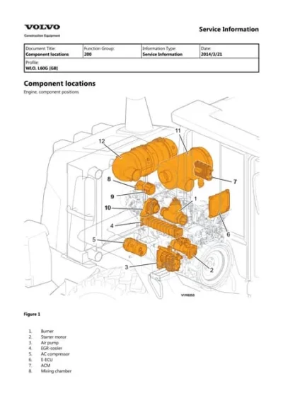 Volvo Bm L70b Wheel Loader Service Repair Pdf - Image 2