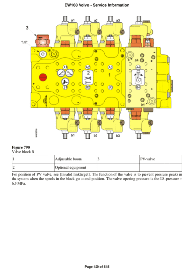 Volvo EW160 Wheeled Excavator Workshop Service Manual - Image 2