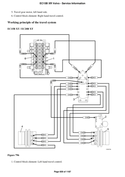 Volvo Ec15b Xr Excavator Service Repair Manual - Image 2