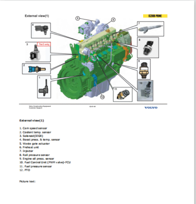 Volvo Ec210b Lc Ec210b Lr Parts Catalog Manual - Image 2